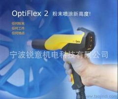 寧波自動噴涂噴槍供應與批發(fā)指南